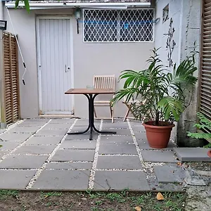 agrable-f2-tltravail-jardin-garage-clim.comcaribbean.com/